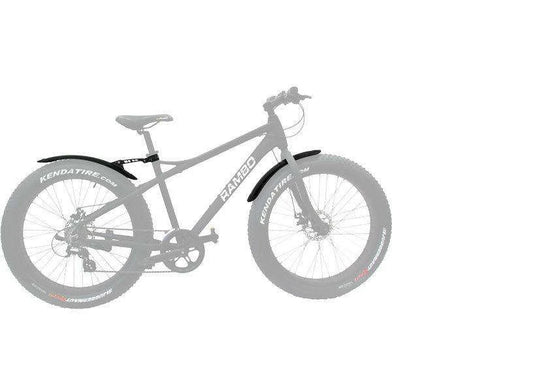 How To Install Bike Fenders: Ebike Guides